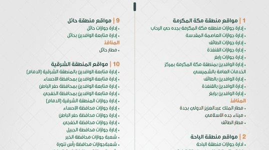 استعلام عن بلاغ هروب برقم الاقامة