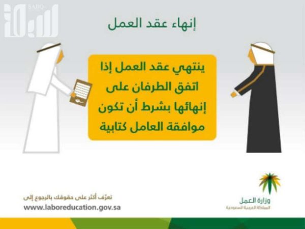 المادة 80 من نظام العمل السعودي و حالات فسخ العقد 