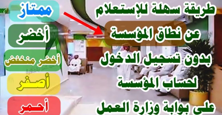 الاستعلام عن نطاق المؤسسة برقم الاقامة