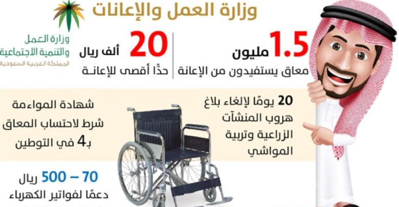 الاستعلام عن اعانة معاق