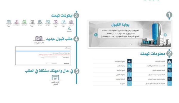 التسجيل في جامعة جازان